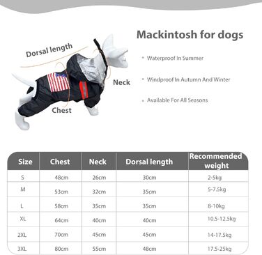 Макінтош для собак PETCUTE, водонепроникний з капюшоном, світловідбиваючий, для собак (M, чорний)