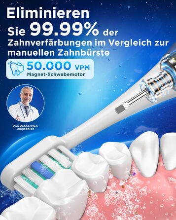 Електрична зубна щітка зі звуковими вібраціями, 8 насадок (3 типи), таймер, 120 днів роботи від акумулятора, 5 режимів чищення, чохол для подорожей, зарядний пристрій для стіни, синій колір