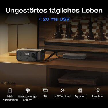 Портативна електростанція EcoFlow RIVER 3, 245 Wh, LFP акумулятор, до 600 Вт, 2x час роботи з GaN, <20 мс UPS, сонячний генератор для кемпінгу та подорожей (відновлений)