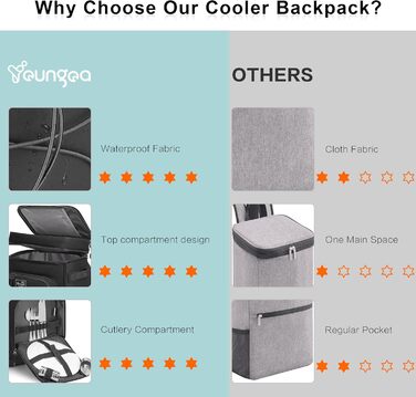 Терморюкзак охолоджуючий, 30L, водонепроникний, для пікніка, пляжу, кемпінгу, відпочинку на природі (зелений/чорний)