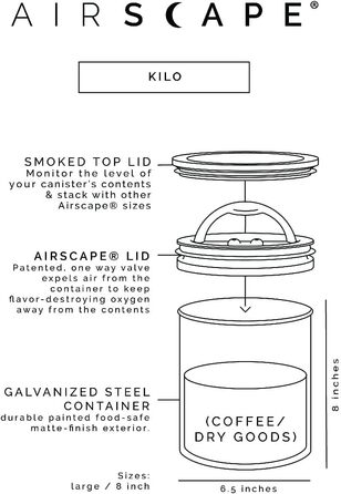 Контейнер для кави Airscape - 1,1 кг, чорний - герметичний, для зберігання свіжості