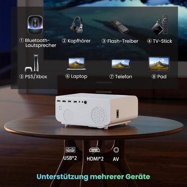 Проектор Beamer 12000 Lumens 1080P Full HD з 5G WiFi, Bluetooth та підтримкою 4K для Fire Stick, PS5, Smartphone (HDMI)