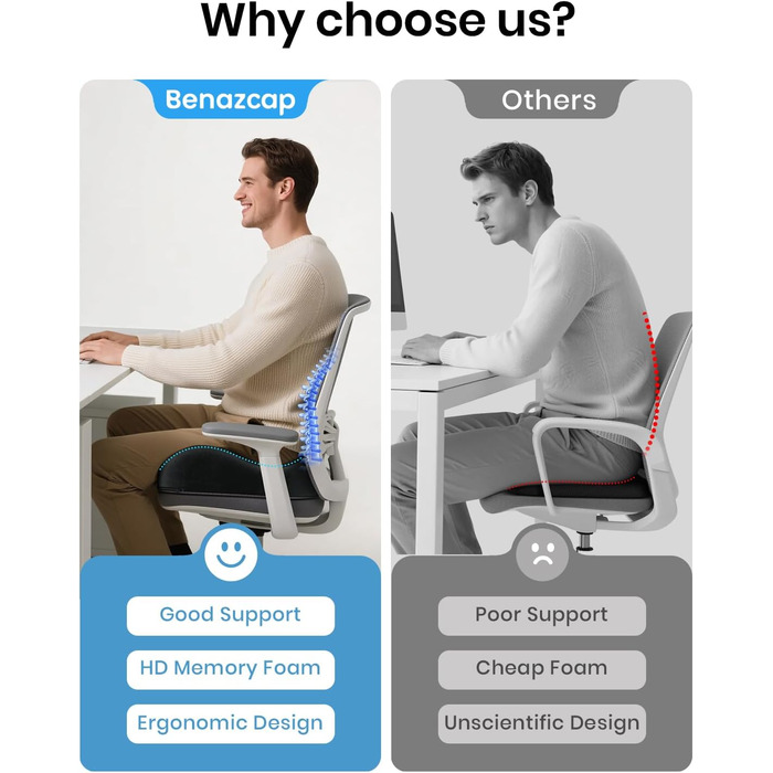 Ортопедична подушка для сидіння Benazcap для геморою, куприкового болю, ішіасу та вагітності. Зменшує біль, підходить для офісного крісла, авто та інвалідного візка. Чорний колір.