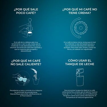 Еспресо-машина Cecotec Power 20 Bar з капучинатором, дисплеєм та підігрівом чашок | Еспресо, капучино, лате