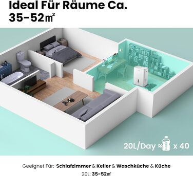 Зволожувач повітря COMFEE 12 л/день, для приміщень до 20 м², автоматична відтавання, блокування дітей, тиха робота, екологічний фреон R290, CDDOE-12DEN7-QA3(EU)