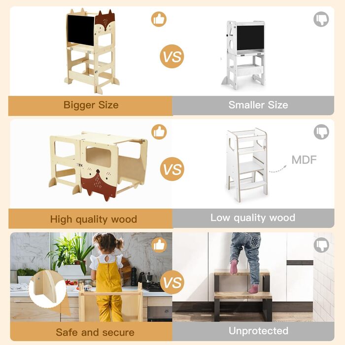 Стілець-лесенка для дітей Labebe Montessori, 3 в 1, з дошками для повідомлень, 92 x 38.5 x 42 см