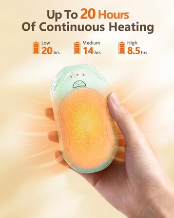 Електричні грілки для рук BOSONER (2 шт) 6000mAh USB, портативні, для чоловіків та жінок, теплий подарунок