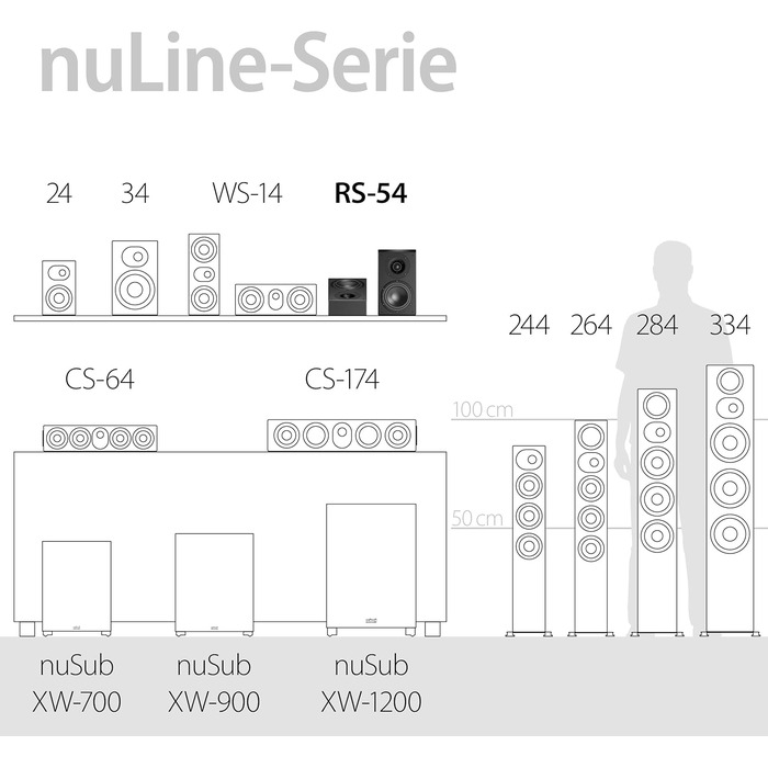 Пара динаміків Nubert nuLine RS-54 Dolby Atmos 2 шт. и Компактний і пасивний Зроблено в Німеччині