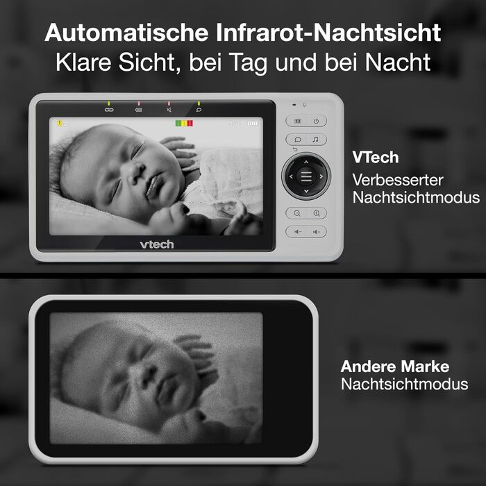 Відеоняня VTech VM924 з камерою, 5