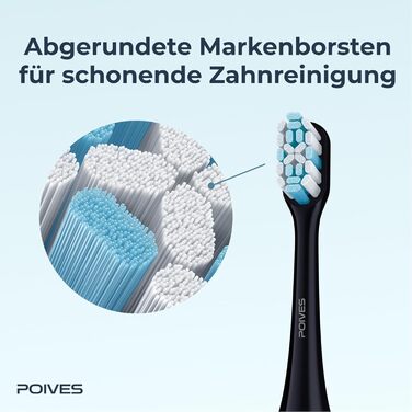 Електрична зубна щітка POIVES P1 Pro з датчиком тиску, 72000 рухів, 4 роки гарантії, 111 днів без ризику, тривалий час роботи, колір: Midnight Blue