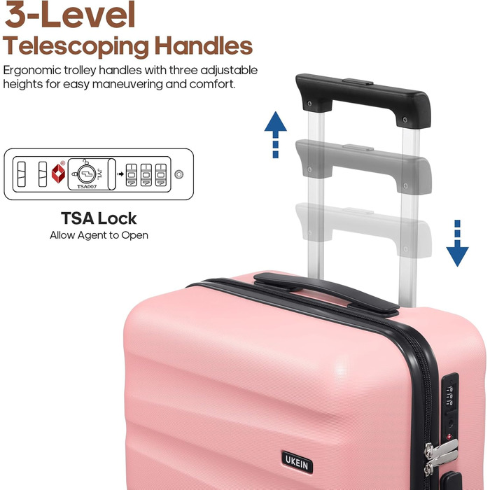 Набір валіз з рюкзаком UKEIN: рожевий, 3 шт. (20 дюймів), з полікарбонату, з TSA-замком, з обертовими колесами, сумісний з авіакомпаніями