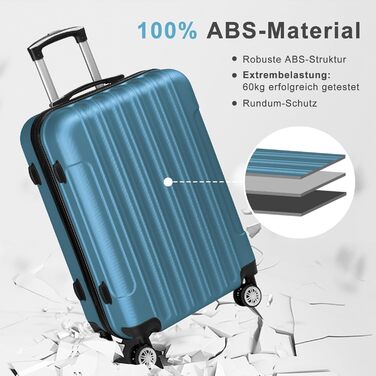 Набір валіз LALAHO 5 шт. з косметичками, ABS, турквіс (смужки)