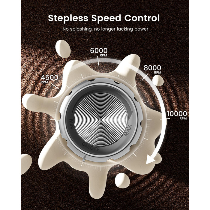 Електричний піногасник для молока Maestri House з регулюванням швидкості, знімний металевий вінчик, для лате та капучино (Металевий блакитний)