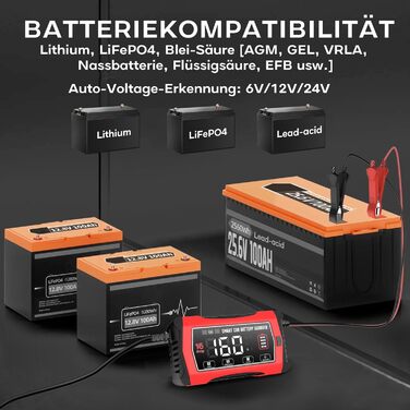 Зарядний пристрій для акумулятора 12V/24V Haisito: Швидка зарядка AGM, Gel, MF, EFB, SLA, VRLA (16A)