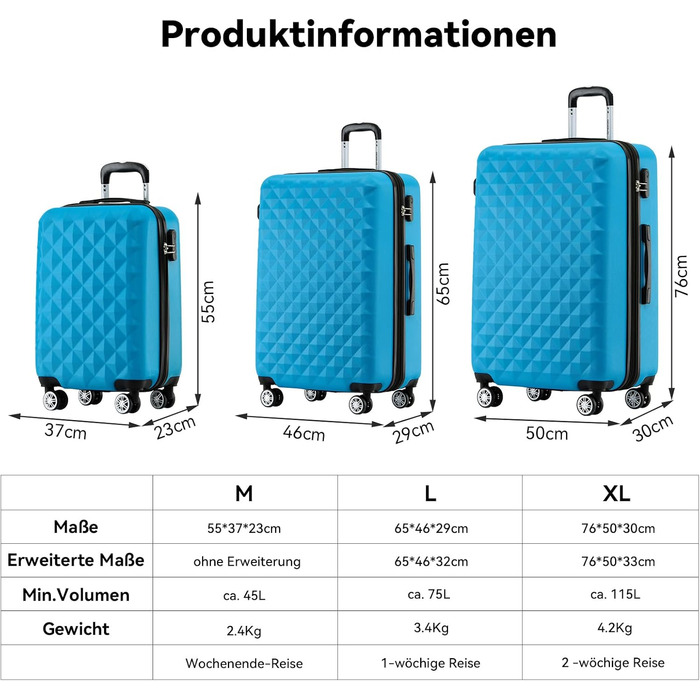 Набір валіз для подорожей BEIBYE з 4-ма подвійними колесами, жорсткий корпус, комплект дорожнього багажу (Бірюзовий)