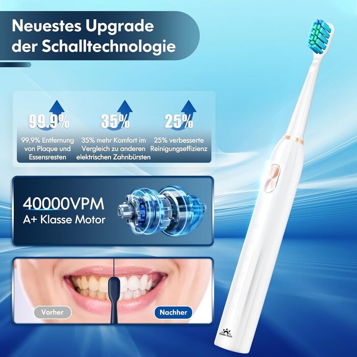 Електрична зубна щітка звукова для дорослих і дітей з 5 режимами чищення, таймером та 9 насадками Ultraschall (Синя/Біла)