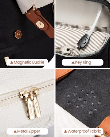 LOVEVOOK Рюкзак для жінок, рюкзак для ноутбука 15.6 дюймів, водонепроникний, для роботи, навчання, подорожей, стильний, бежевий & кавовий колір