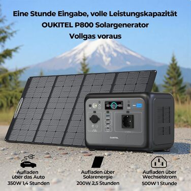 Портативна електростанція OUKITEL 800W з сонярним генератором та акумулятором LiFePO4 512Wh, 1600W пікова потужність, USB A/C виходи, швидка зарядка, 6 кг для кемпінгу, подорожей та активного відпочинку (P800+100W)