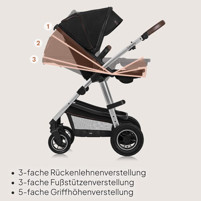 Коляска Lionelo Amber 3-в-1: люлька, автокрісло i-Size, прогулянкове сидіння, повітряні колеса, поворотне сидіння, XXL капюшон UPF 50+, сумка, москітна сітка, дощовик, чорно-срібна