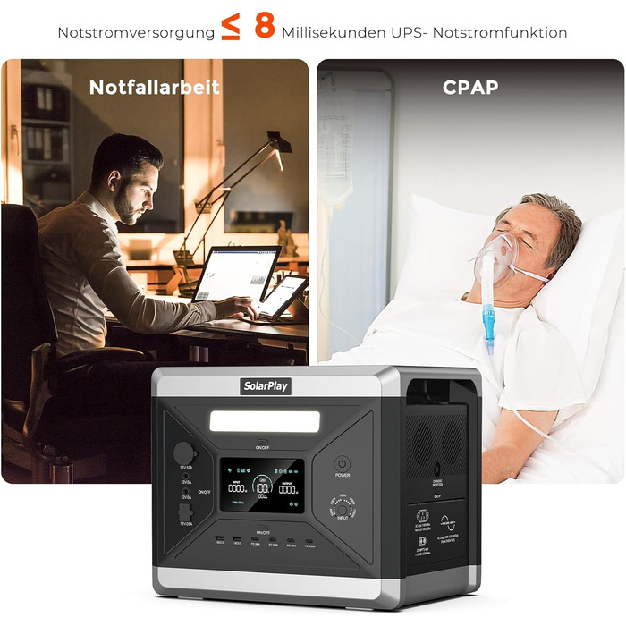 Портативна електростанція SolarPlay Q2501 з сонячною панеллю 200W, 2500W, 2304Wh LiFePO4, AC/USB порти, швидка зарядка, 12V вихід, для кемпінгу, RV, надзвичайних ситуацій