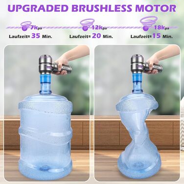 Акумуляторний ручний пилосос WADEO 3 в 1 для авто та дому, 18000Па, 3 швидкості, потужний обдув, 7500 мАг