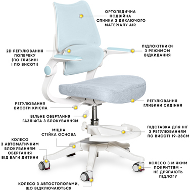 Дитяче крісло Mealux Fantasy Air KBL (арт.Y-608 KBL)