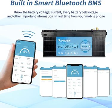 Акумулятор LiFePO4 12 В 200 Ач Bluetooth, літієва батарея 1280 Втгод, BMS 200 А, заміна на свинцево-кислотну (24V100Ah)