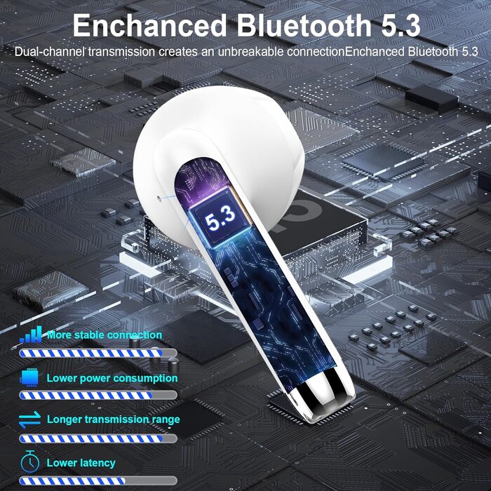 Навушники-вкладиші Bluetooth 5.3, 4 мікрофони HD, шумозаглушення 42Hs ENC, водонепроникність IP7, LED-дисплей