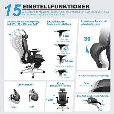 Ергономічне крісло для офісу, 4D підлокітники, регульована глибина сидіння, 4-ступеневий нахил, гумові колеса, сітчаста сидіння, висока спинка, для великих людей, Homeoffice & Gaming, ергономічне крісло для робочого столу (Чорний – з підставкою для ніг, с