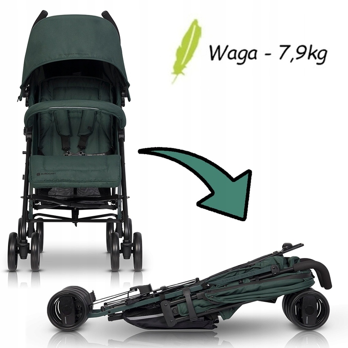 Дитячий прогулянковий візок-парасолька EZZO, складаний