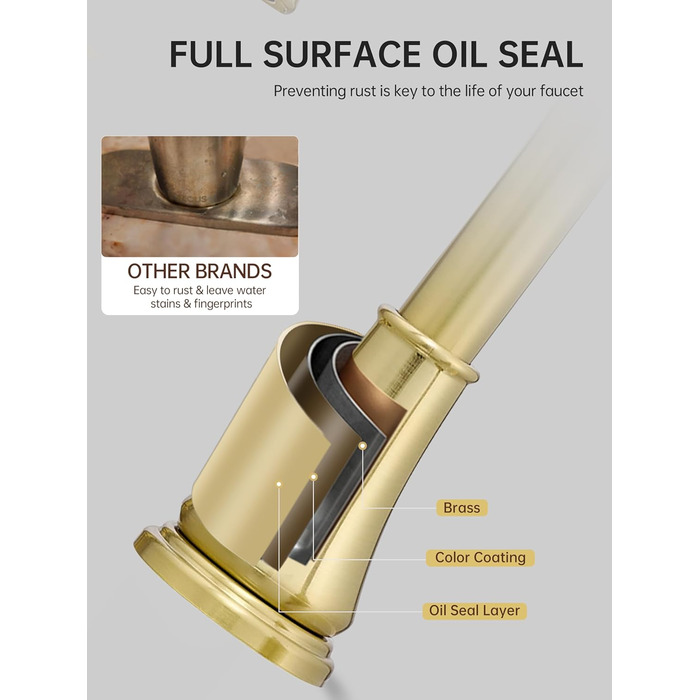 Змішувач для ванної кімнати Fransiton Bad Hoch, водозберігаюча настінна вартість (Oil-rubbed Bronze)