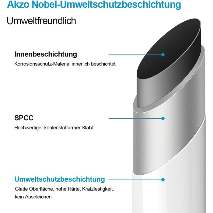 Білий рушникосушарний радіатор Heilmetz 50x120 см, 513 Вт, середнє підключення