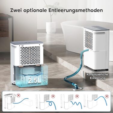 Електричний осушувач повітря COLAZE 20L/24H для дому, підвалу, вітальні. Осушувач повітря для приміщень до 150 м³ (50 м²). Тихий, для квартири, будинку.