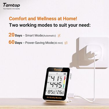 Вимірювач якості повітря Temtop S1+: PM2.5, AQI, температура та вологість. До 100 днів роботи, підключення до APP, для дому та офісу