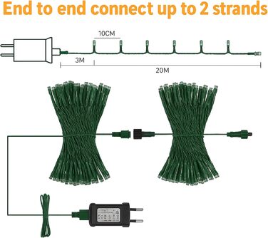 Гірлянда світлодіодна для прикрашання ялинки та фасаду будинку, 20 метрів, 200 LED, 8 режимів, з пультом, таймером, димуванням, вологостійка, тепле біле світло