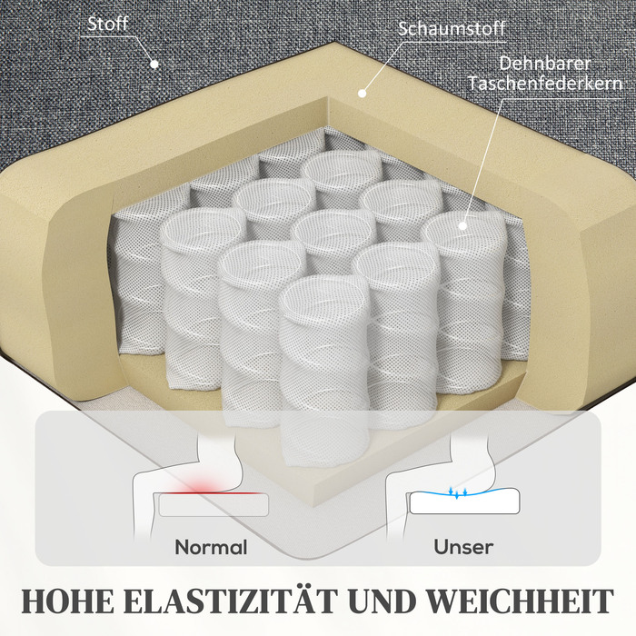 Електричне крісло-релакс з підйомним механізмом, пультом дистанційного керування, м'яким пінополіуретаном, бічною кишенею, оббивкою з текстурою льону, сірого кольору.