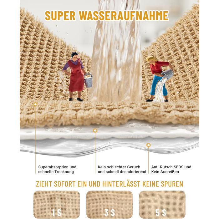 Набір килимків для ванної кімнати, антиковзні килимки, килимок для ванної, набір 2 шт, бохо килимок для ванної, пральний душ-килимок для вітальні, спальні, ванної кімнати, декор для ванної, 51 x 60 см + 41 x 61 см, коричневий та білий (коричневий)