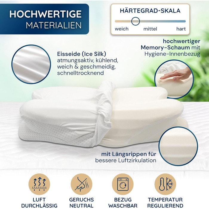 Ортопедична подушка для сну – ергономічна подушка для підтримки шиї з віскоеластичної піни з пам'яті та дихаючого бамбукового чохла – для тих, хто спить на спині, боці та животі (біла, Night Owl)