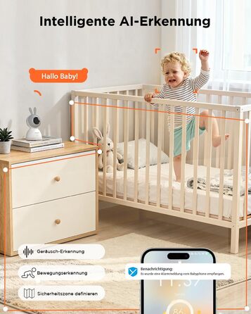 Відеоняня з камерою 1080P HD PTZ 360° та Wi-Fi: монітор для немовлят з додатком, нічним баченням, 4x Zoom, детекцією руху/звуку, двостороннім аудіо, автотрекінгом та сповіщеннями