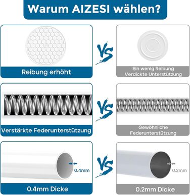 Штанга для штор без свердління AIZESI, 113-197 см, телескопічна, діаметр 22 мм, біла