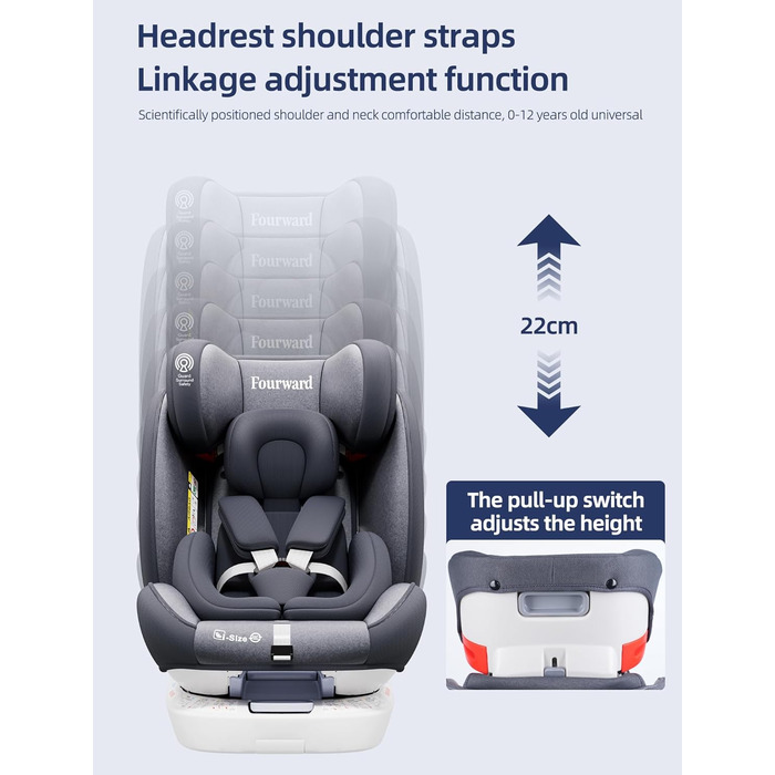 Автокрісло Fourward Baby 360° для дітей 9-36 кг: ISOFIX, 5-точкові ремені, регулювання нахилу, комфорт та безпека (Сірий)