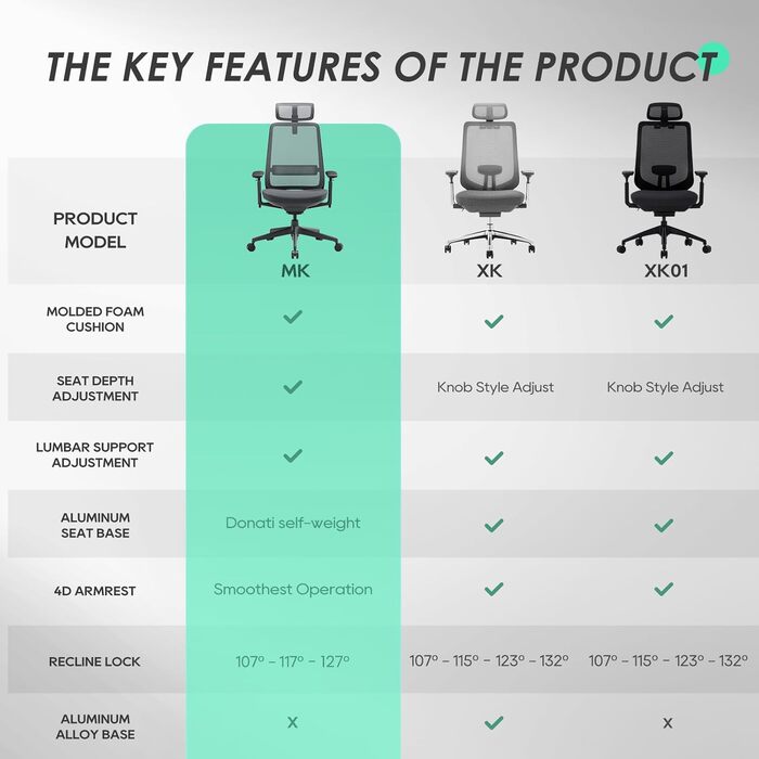 Офісне крісло Colamy з ергономічною підтримкою попереку та підголівником, регульована висота, 4D підлокітники, синхронний механізм, дихаюча сітка, висока спинка, для дому та офісу (чорно-сірий)