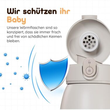 Підігрівач для дитячих пляшечок BEBELUX електричний, USB-C, 36W, Beige V1 - швидке нагрівання, підтримка температури, BPA-free, безпечний та герметичний