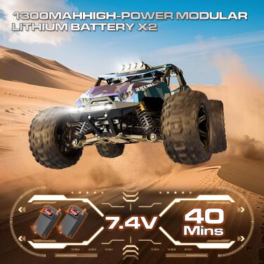 Радіокерований позашляховик Monster Truck 1:14 2.4GHz 4WD 40 км/год з 2 акумуляторами та комплектом шин для дітей та дорослих