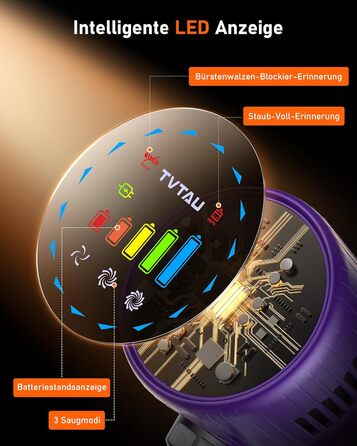 Бездротовий акумуляторний пилосос 50000Pa, 580W, 70 хвилин, 1.8L з дисплеєм, самостійна підставка, док-станція на стіні, антизаплутувальна щітка, 8-рівнева фільтрація, для шерсті тварин/килимів/твердих поверхонь/автомобіля