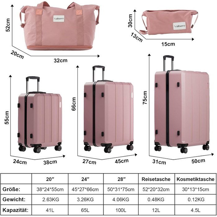 Набір валіз Vallsero: 5 шт., ABS, TSA-замок, рожеве золото. Чемодани, валізи, дорожні сумки, набір валіз