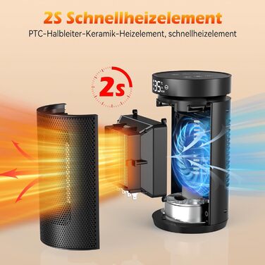 Електричний обігрівач 1500W з PTC керамічним нагрівачем, тихий (34 dB), з термостатом, таймером (12 год) та захистом від перегріву та перекидання. З пультом керування, чорний.