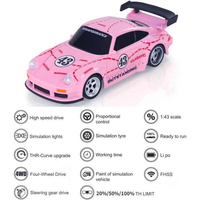 Радіокерований автомобіль Toucan RC Hobby RTR 4x4 1/43 - Повнорозмірний, швидкісний міні-автомобіль