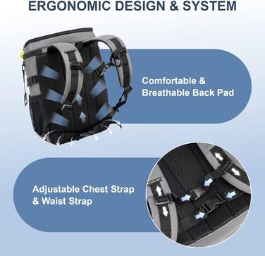 Рюкзак-холодильник SPARTER на 49 доз, ізольований, вологостійкий, легкий, для пляжу, подорожей, кемпінгу, обідів (сірий)