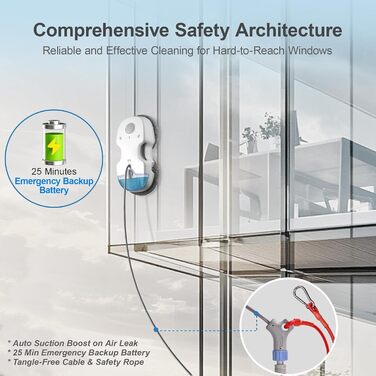 Робот-прибиральник вікон Hutt S7+ з функцією розпилення, 5500Pa, 3D-подушка, 80 мл, автоматичний, з набором ганчірок